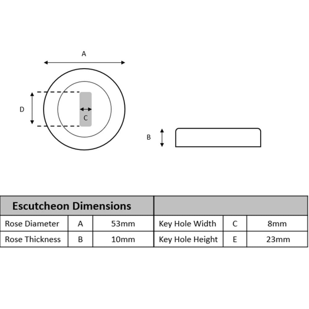 2 Pack Keyhole Door Lock Escutcheon Covers - Black Matt - Image 2