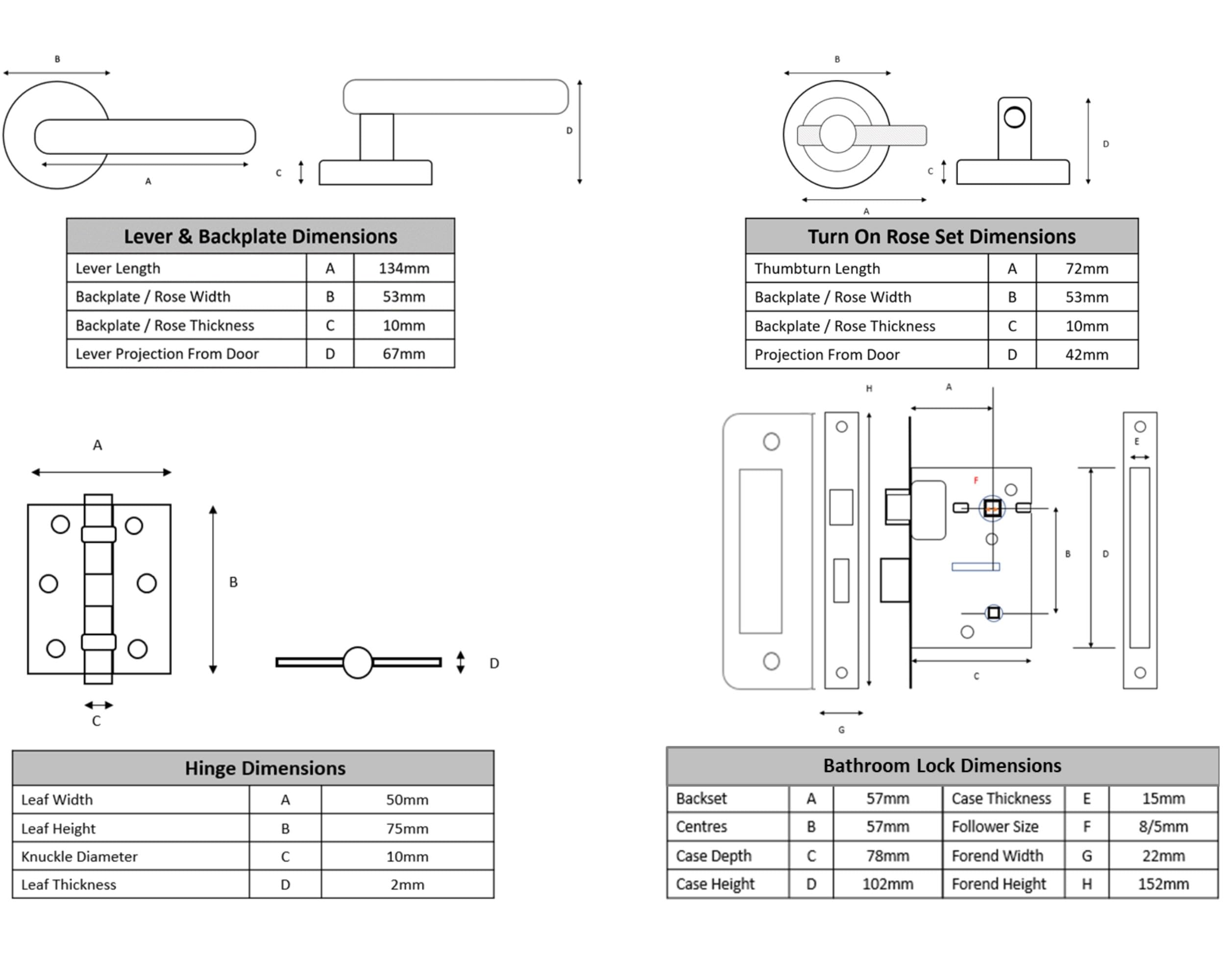 Evo Knurled Grip Door Handles on Rose Bathroom Lock Pack (76mm) - Knurled Turn Set - Black Matt - Image 6