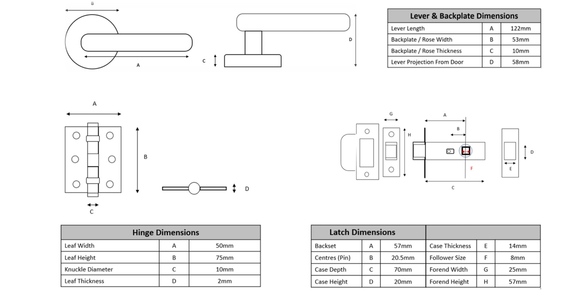Solus Privacy Door Handle Pack, complete with Lever Handles, 76mm Latch, 75mm Ball Bearing Hinges - Brushed Brass - Image 7