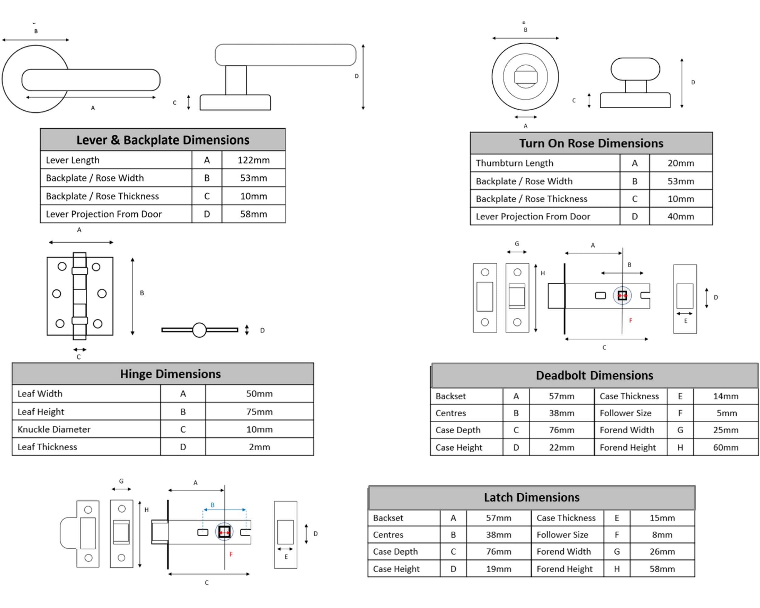 Solus Door Handles on Rose Bathroom Deadbolt Pack with Ball Bearing Hinges - Black Matt - Image 5