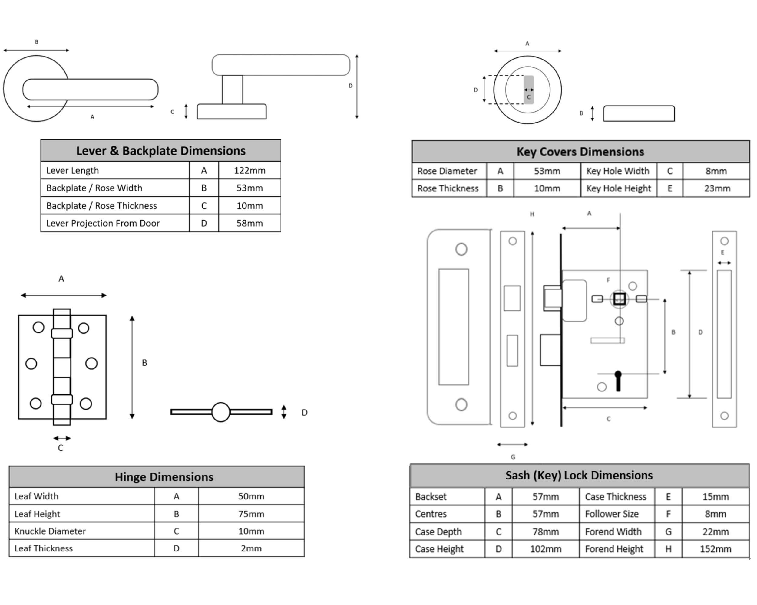 Solus Door Handles on Rose 3 Lever Lock Pack with Ball Bearing Hinges - Satin Chrome - Image 5
