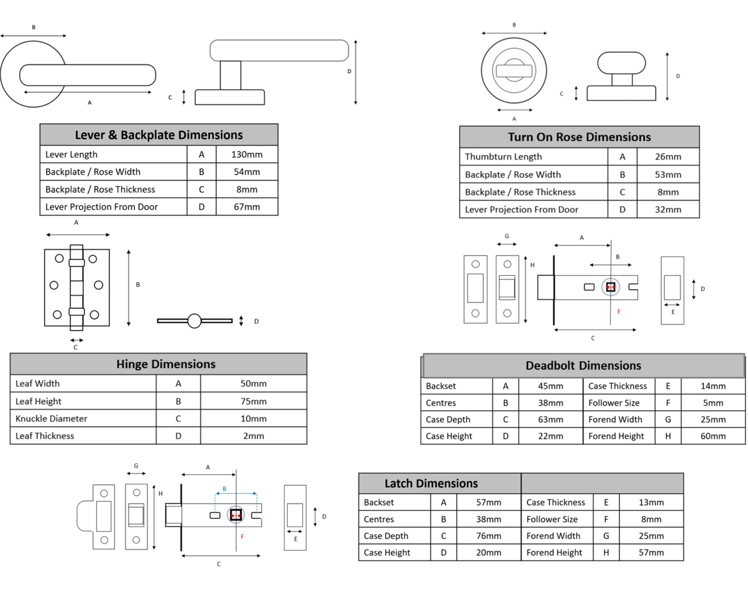 Vento Door Handles on Rose Bathroom Deadbolt Pack (76mm) – Black Matt - Image 4